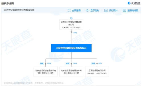 亞馬遜中國關(guān)聯(lián)公司經(jīng)營范圍擴容 新增企業(yè)管理咨詢業(yè)務(wù)